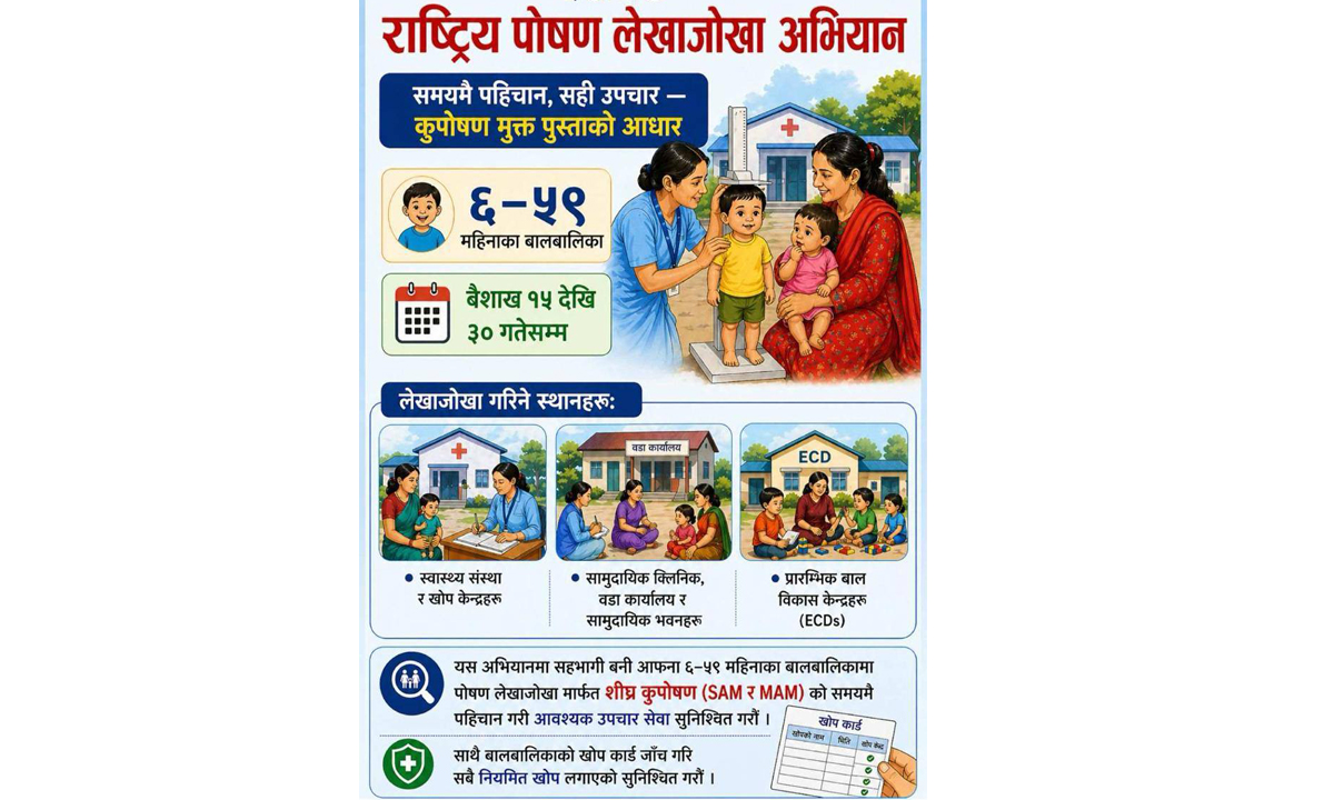 milijulikhabar